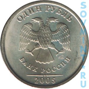 1r2005sp