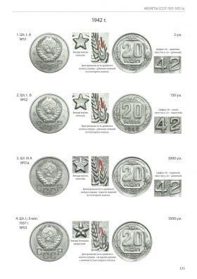 Д. Тилижинский «Монеты СССР 1921-1957 гг.» стр.142